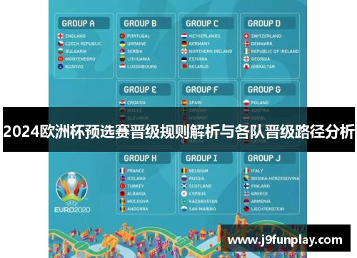 2024欧洲杯预选赛晋级规则解析与各队晋级路径分析
