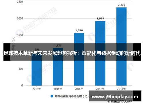 足球技术革新与未来发展趋势探析：智能化与数据驱动的新时代
